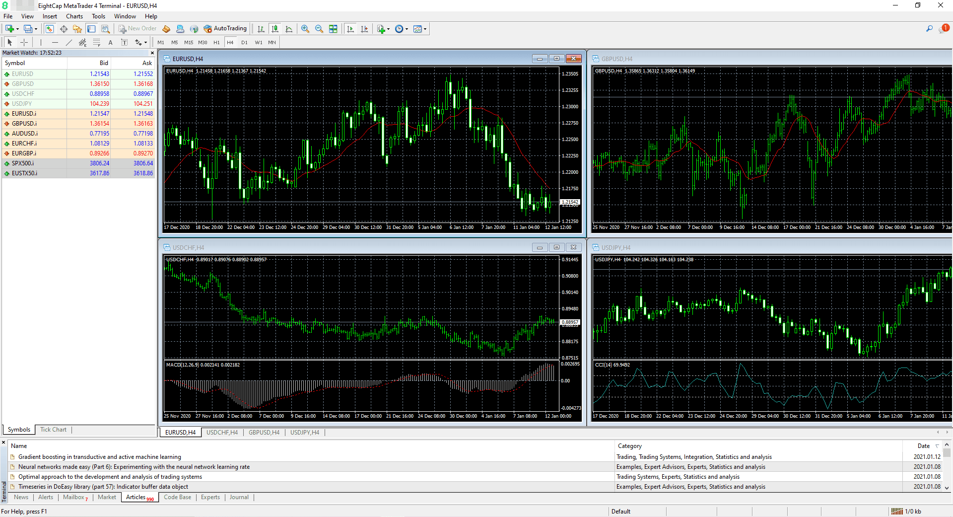 IG desktop platform screenshot