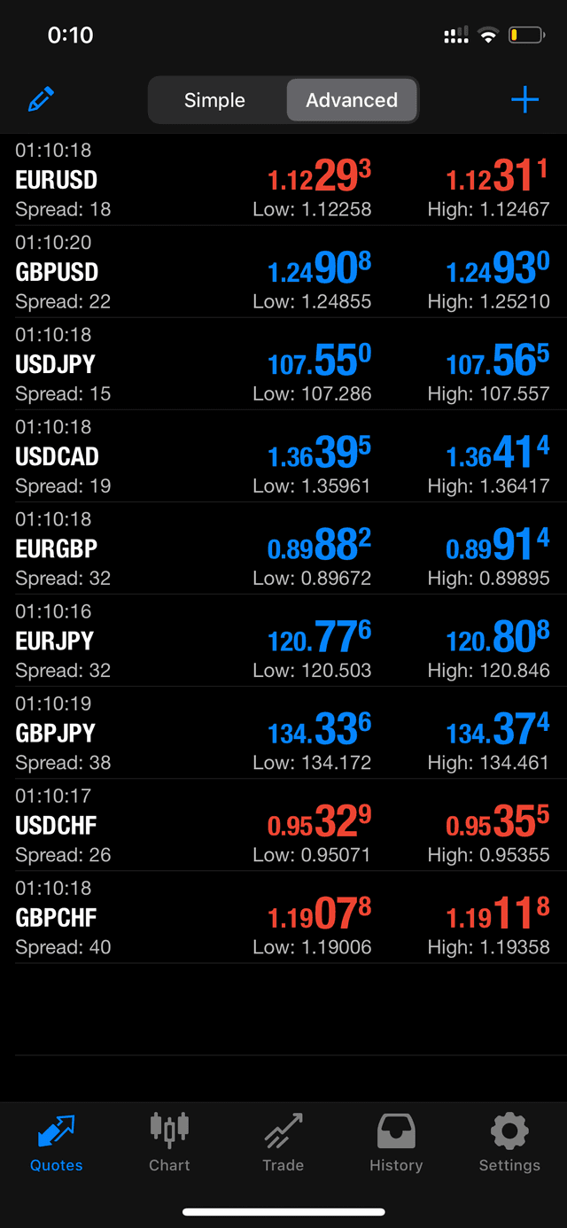 FxPro mobile app screenshot 1