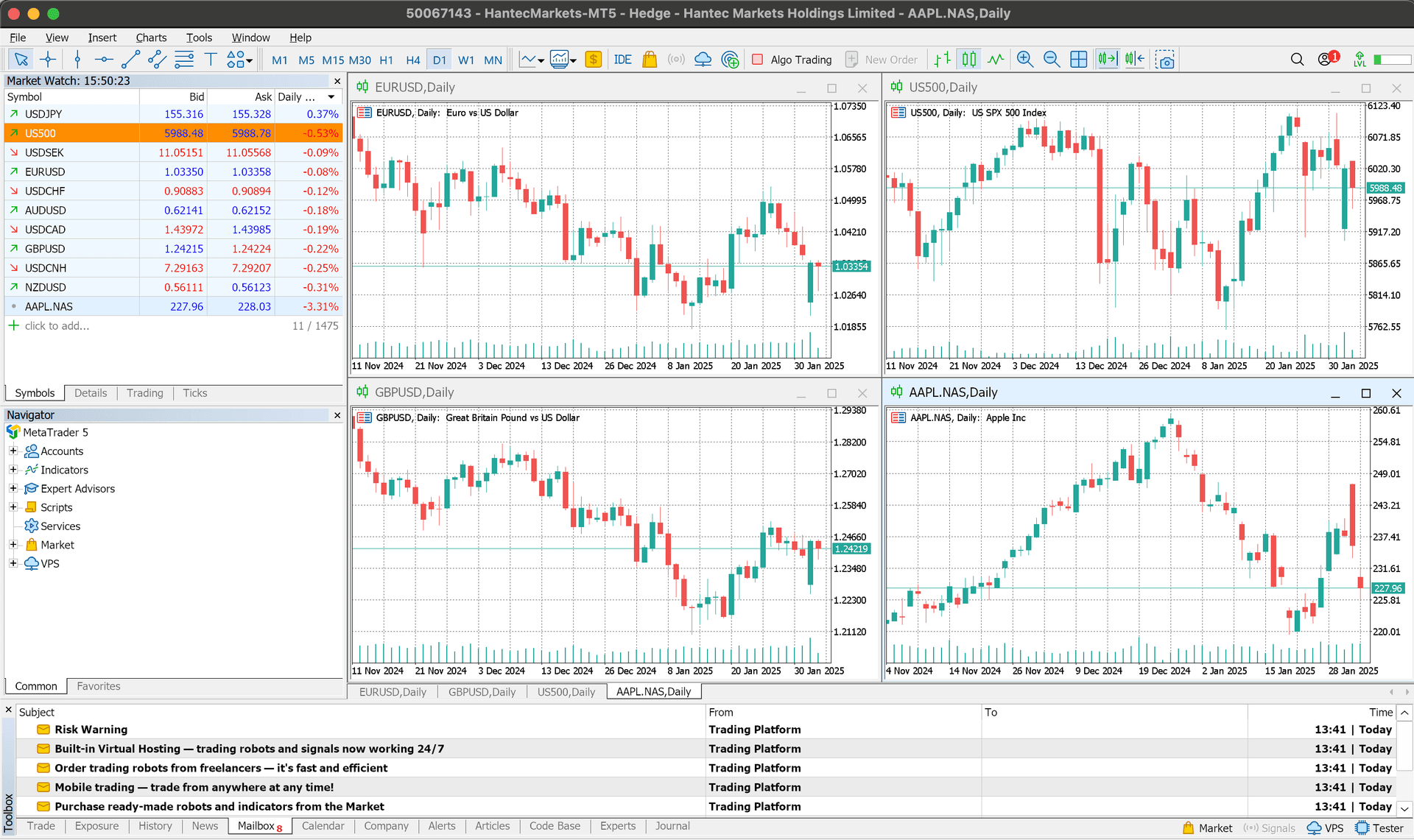 Hantec Markets desktop platform screenshot