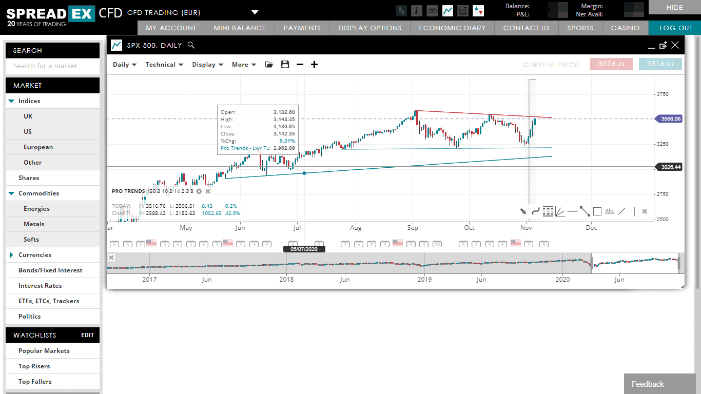 Spreadex desktop platform screenshot
