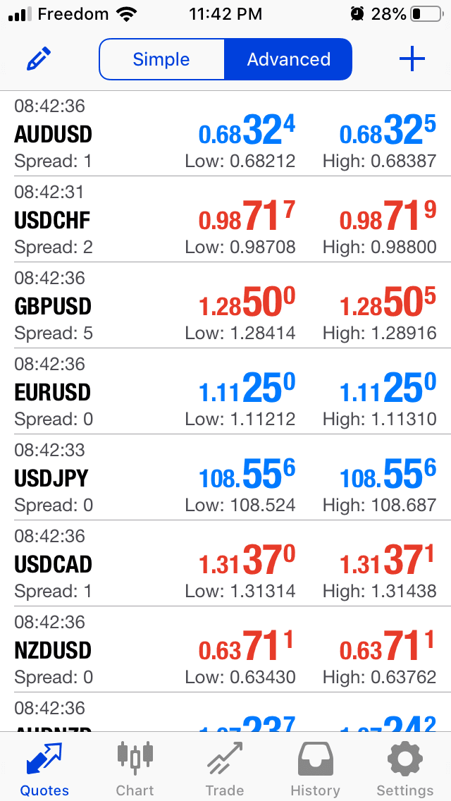 IC Markets mobile app screenshot 1