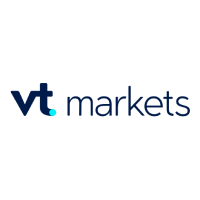 VT Markets