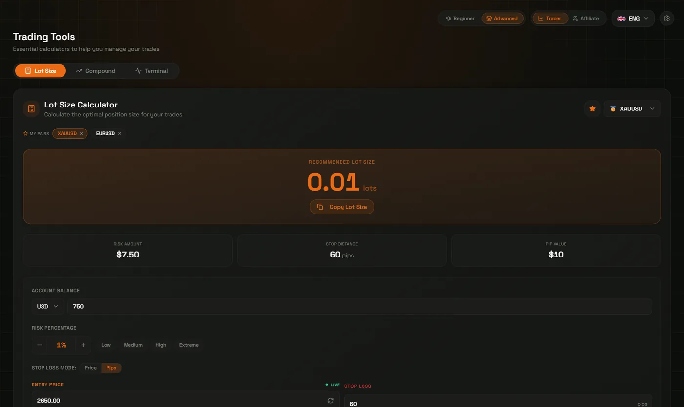 Lot size calculator showing a recommended 0.01 lot for XAU/USD