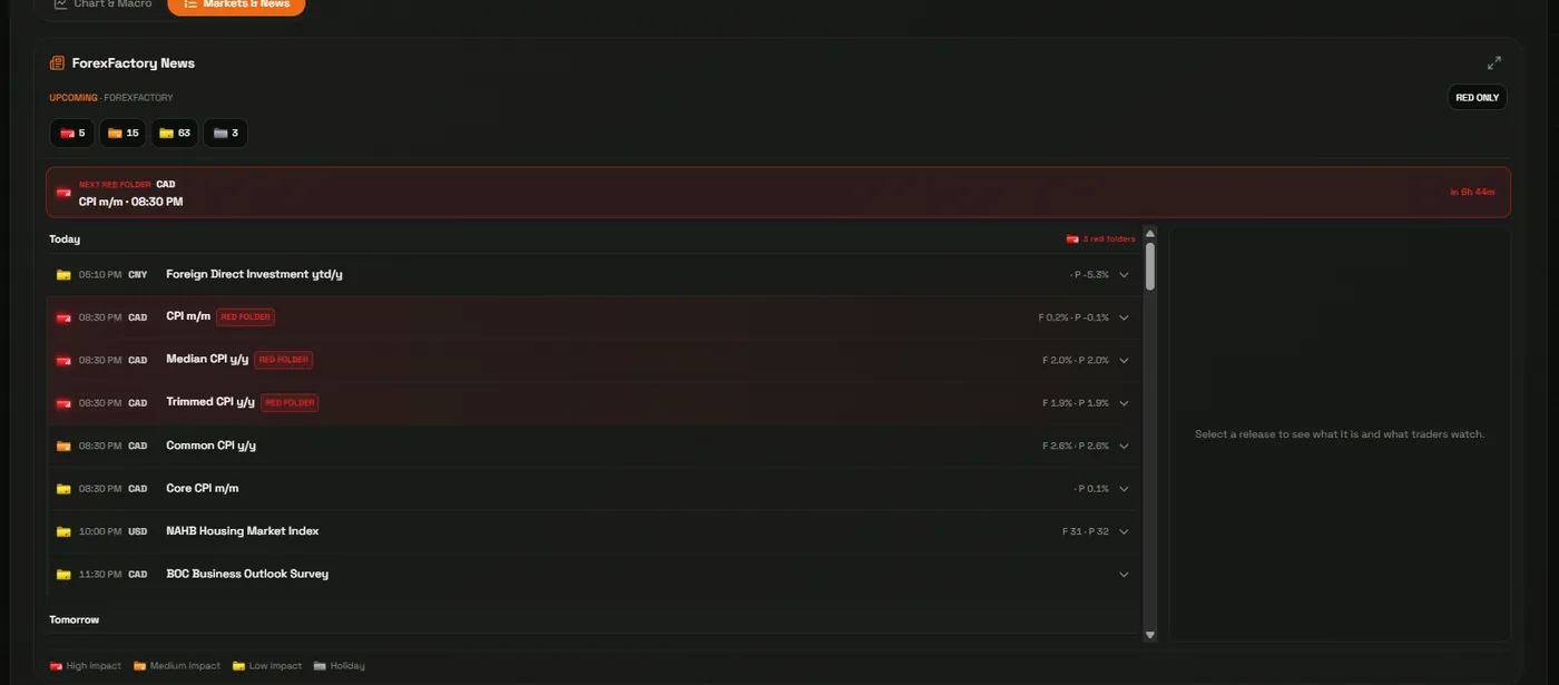 The ForexFactory news panel inside the terminal with impact filters, a countdown to the next red-folder release and the day's economic events