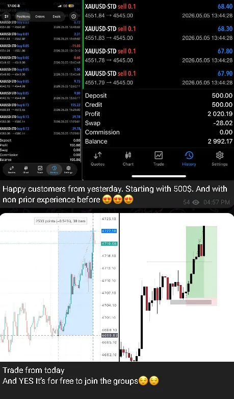 Community execution proof screenshot from the Unshakable Traders community.