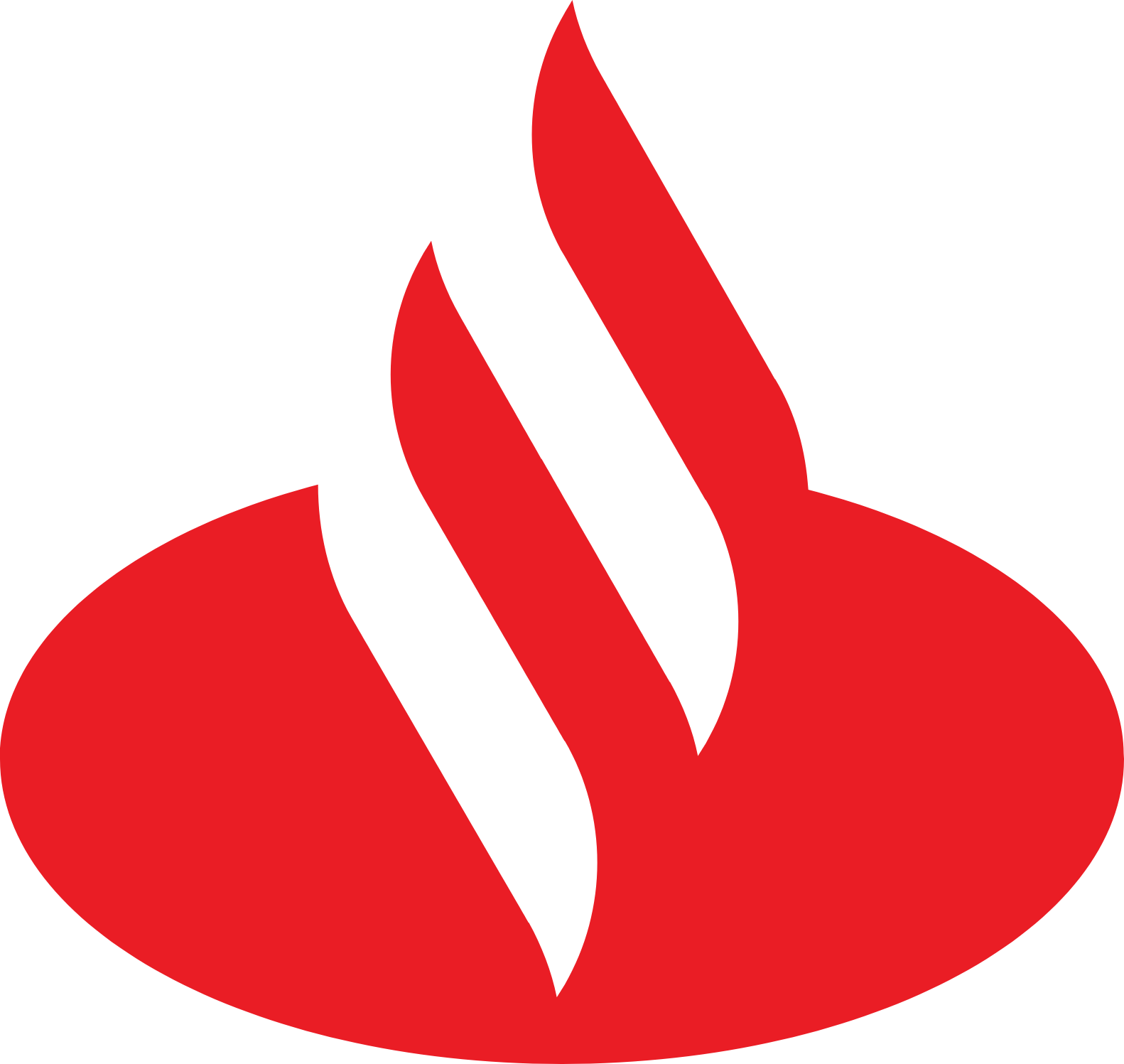 Santander Brasil